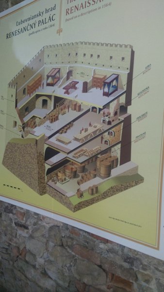 Vylet_Stara_Lubovna 20.jpg